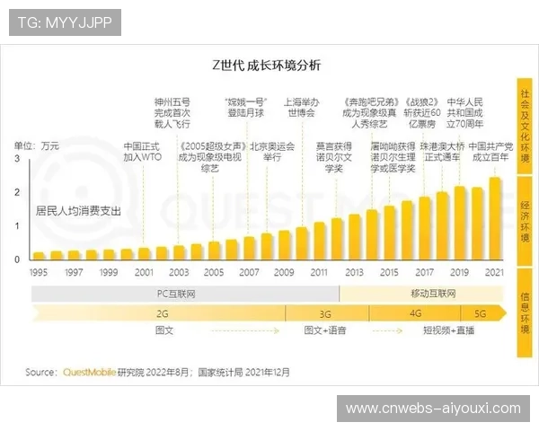 社交功能嵌入运动APP，用户活跃度持续攀升