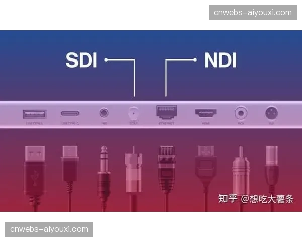 轻量化传输协议替代传统SDI接口 实现软硬件解耦与弹性伸缩 轻量化传输协议替代传统SDI接口 实现软硬件解耦与弹性伸缩